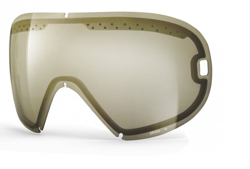 ZEISS INTERCHANGEABLE GGG02IN
