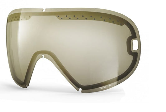 ZEISS INTERCHANGEABLE GGG02IN