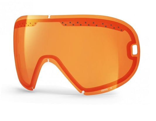 ZEISS INTERCHANGEABLE GGG09IN